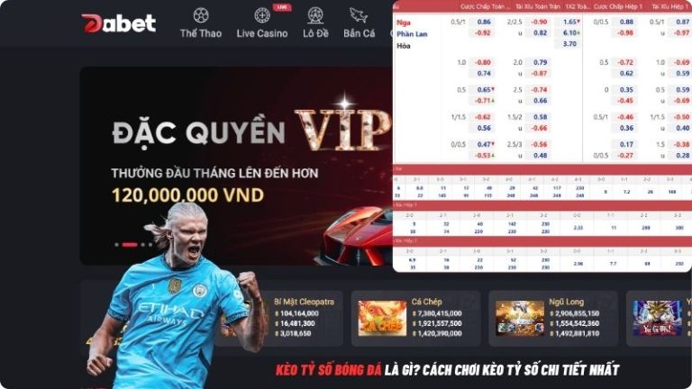Kèo tỷ số bóng đá là gì? Cách chơi kèo tỷ số chi tiết nhất