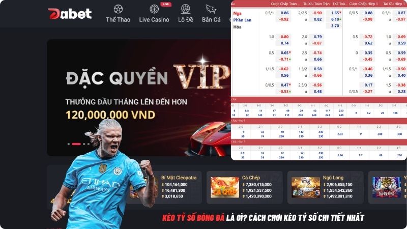 Kèo tỷ số bóng đá