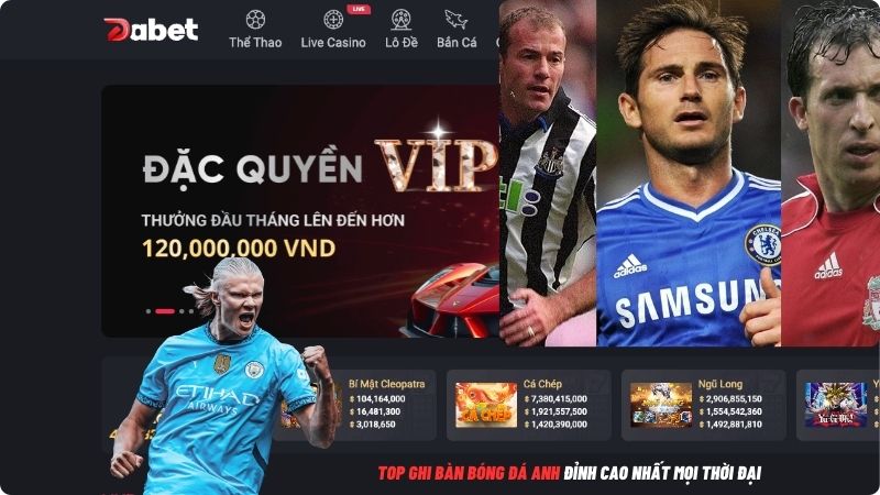 top ghi bàn bóng đá Anh