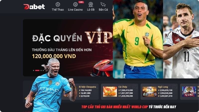 top cầu thủ ghi bàn nhiều nhất World Cup