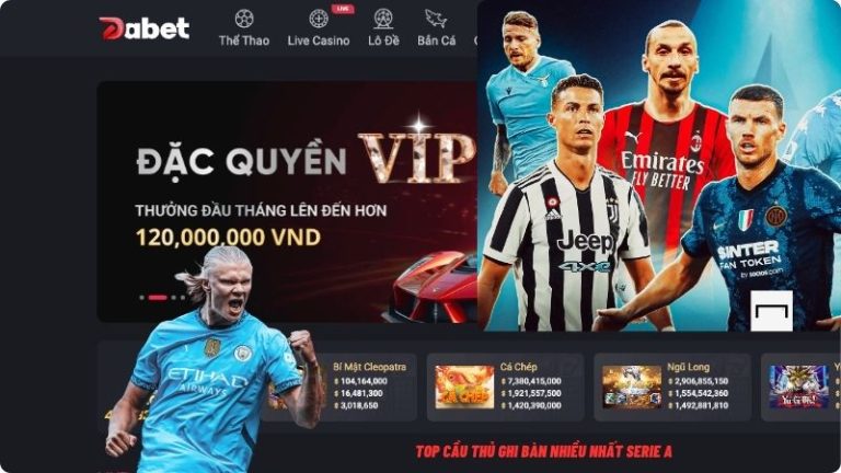 Top Cầu Thủ Ghi Bàn Nhiều Nhất Serie A